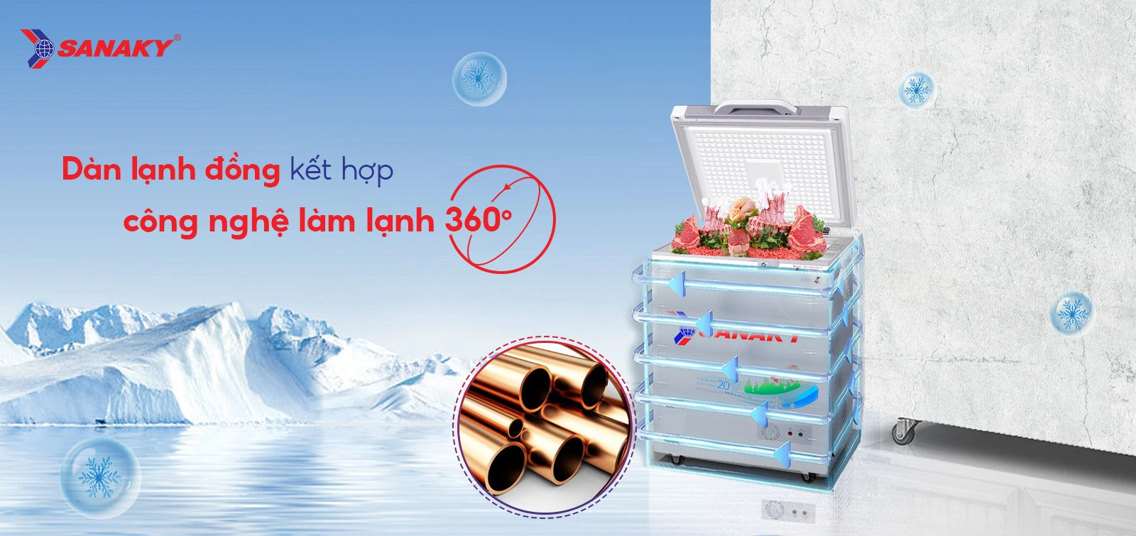 Dàn lạnh đồng kết hợp Công nghệ làm lạnh 360 độ