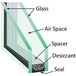 Tủ mát Alaska SL-7C  hệ thống sưởi kính bằng khí nóng